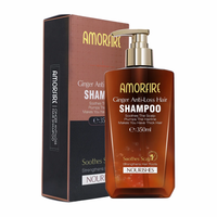 //jororwxhjpmlli5p.ldycdn.com/cloud/ljBprKjllrSRollqmqmlkp/Ginger-High-end-Anti-loss-Hair-Shampoo.png