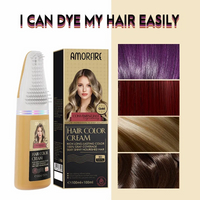 //jororwxhjpmlli5p.ldycdn.com/cloud/pjBprKjllrSRqlnjoqrnkq/Hair-Care9.jpg
