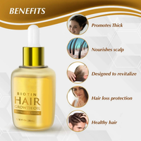 //jororwxhjpmlli5p.ldycdn.com/cloud/pmBprKjllrSRmlpklkookq/Biotin-Hair-Growth-Oil.png